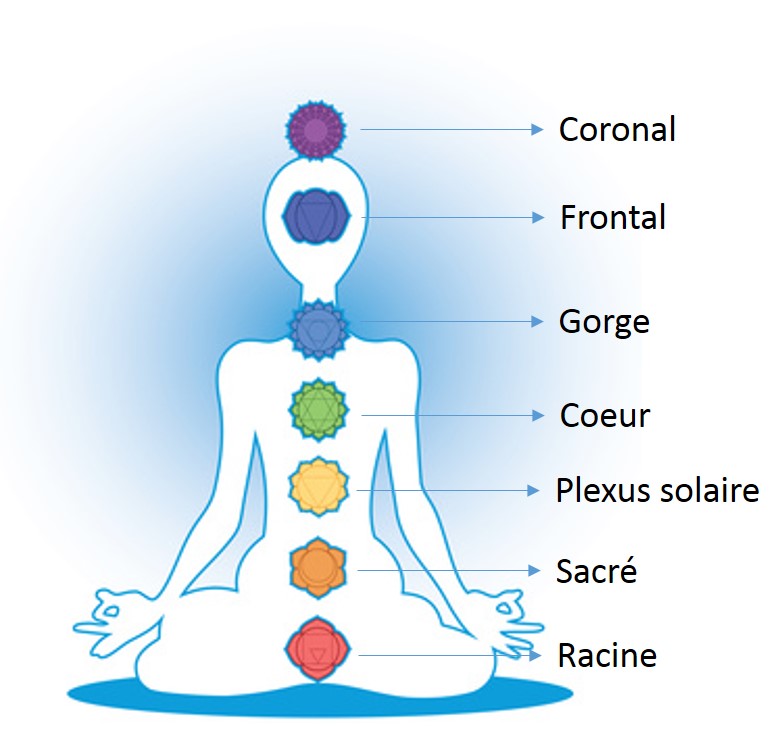 Cliquez sur l'image pour voir la suivante