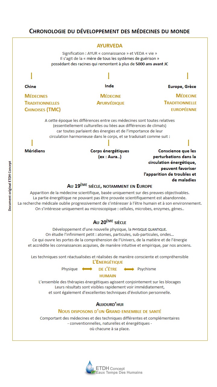 synthese_des_medecin1.jpg synthese_des_medecin1.jpg